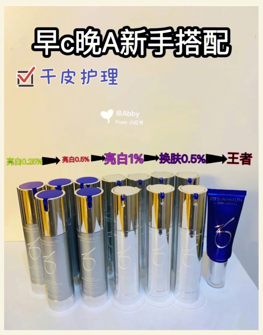 轻松碾压敌人！明日方舟资深干员tag搭配大揭秘！