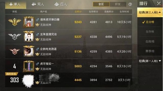 明日方舟资深干员词条一览_明日方舟资深干员tag搭配_明日方舟资深干员搭配标签