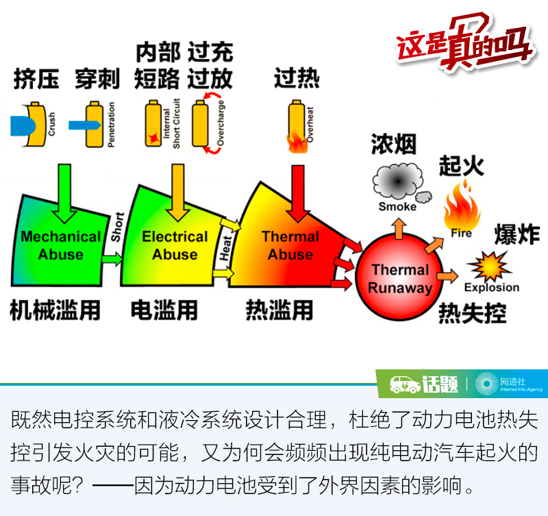 ssbx劲能液有副作用吗_美国key劲能液骗局_劲液效果怎么样