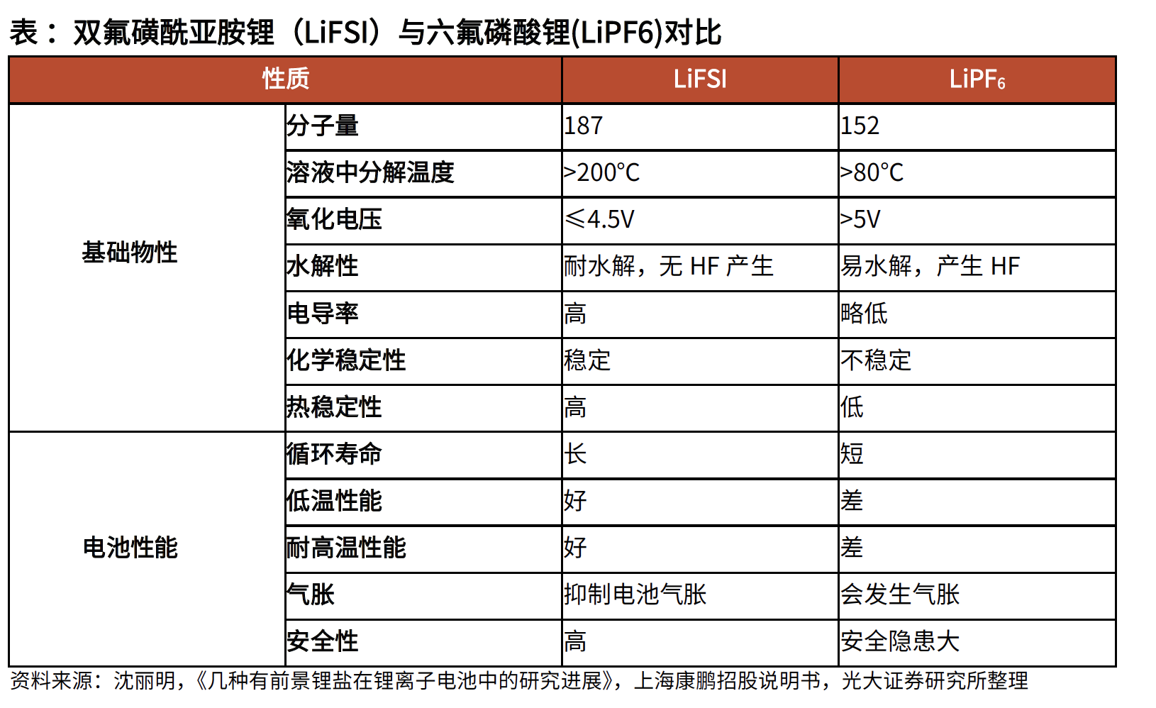 劲液效果怎么样_美国key劲能液骗局_ssbx劲能液有副作用吗