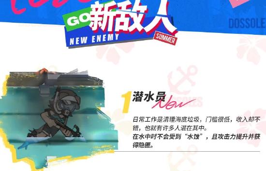 明日方舟资深干员tag搭配_明日方舟资深干员搭配支援_明日方舟资深干员搭配标签