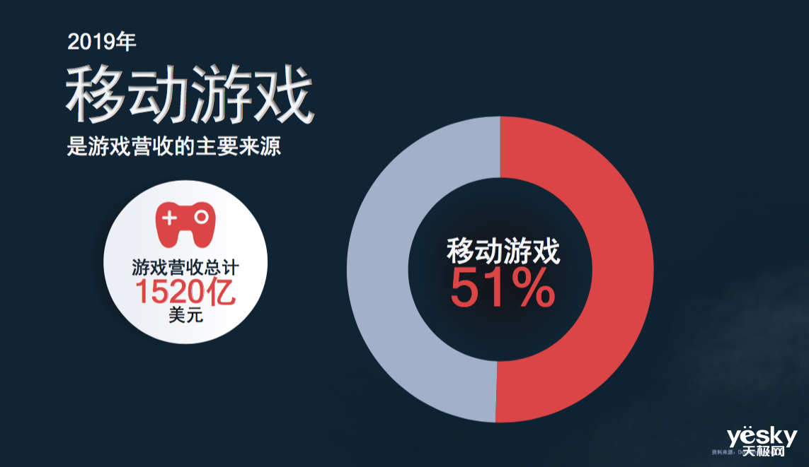 什么是移动终端游戏_移动游戏终端_终端移动游戏怎么玩