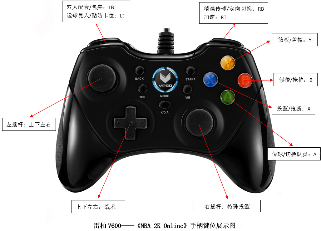 pc游戏掌机_pc游戏玩家和家用机玩家重合度_主机玩家和pc玩家