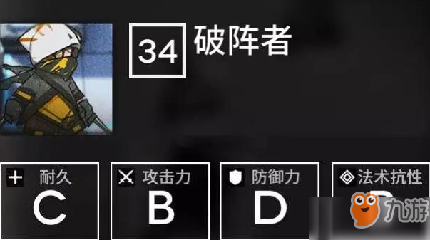 明日方舟资深干员tag搭配攻略