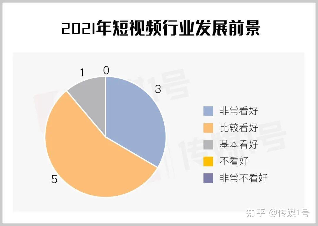 免费视频播放app_草莓视频app在线播放_视频播放加速器app