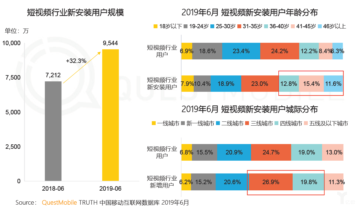 免费视频播放app_草莓视频app在线播放_视频播放加速器app