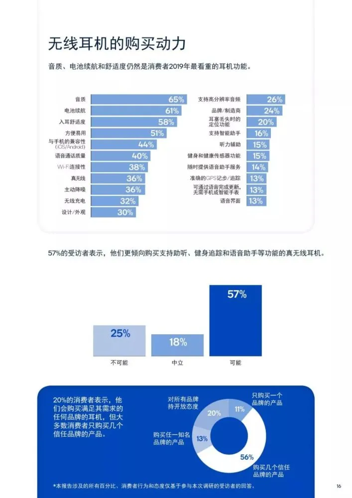 视频播放加速器app_免费视频播放app_草莓视频app在线播放