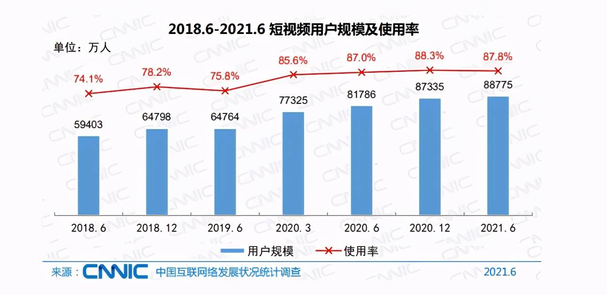免费视频播放app_草莓视频app在线播放_视频播放加速器app