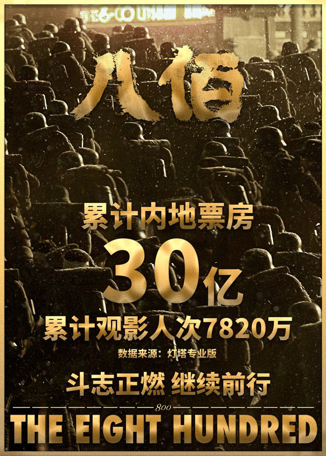 看吧电影_李丽珍电影全集看_看雷锋电影观后感