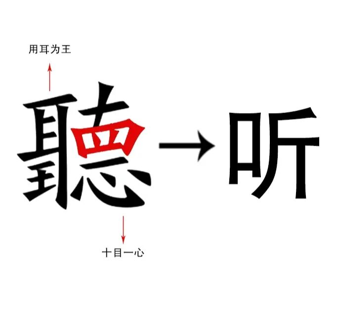 繁体字下载安装_繁体字下载_繁体下载字体