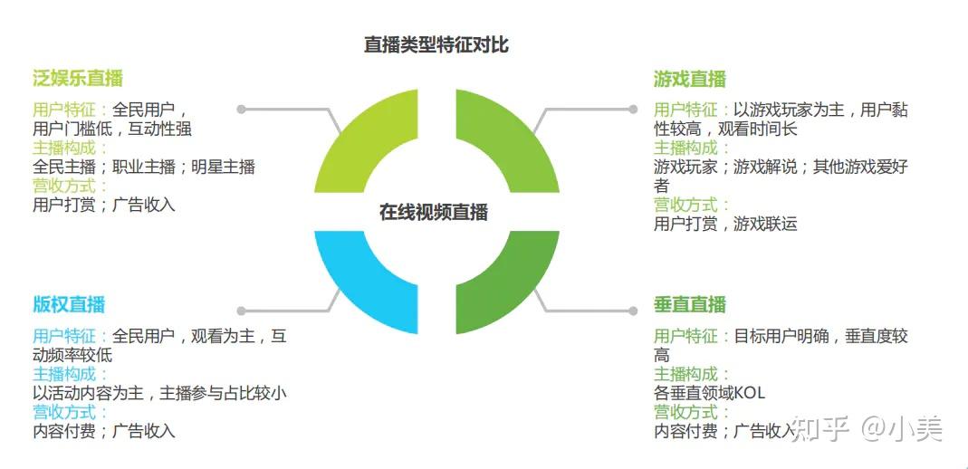 王牌直播间_王牌直播波峰对决_王牌app直播