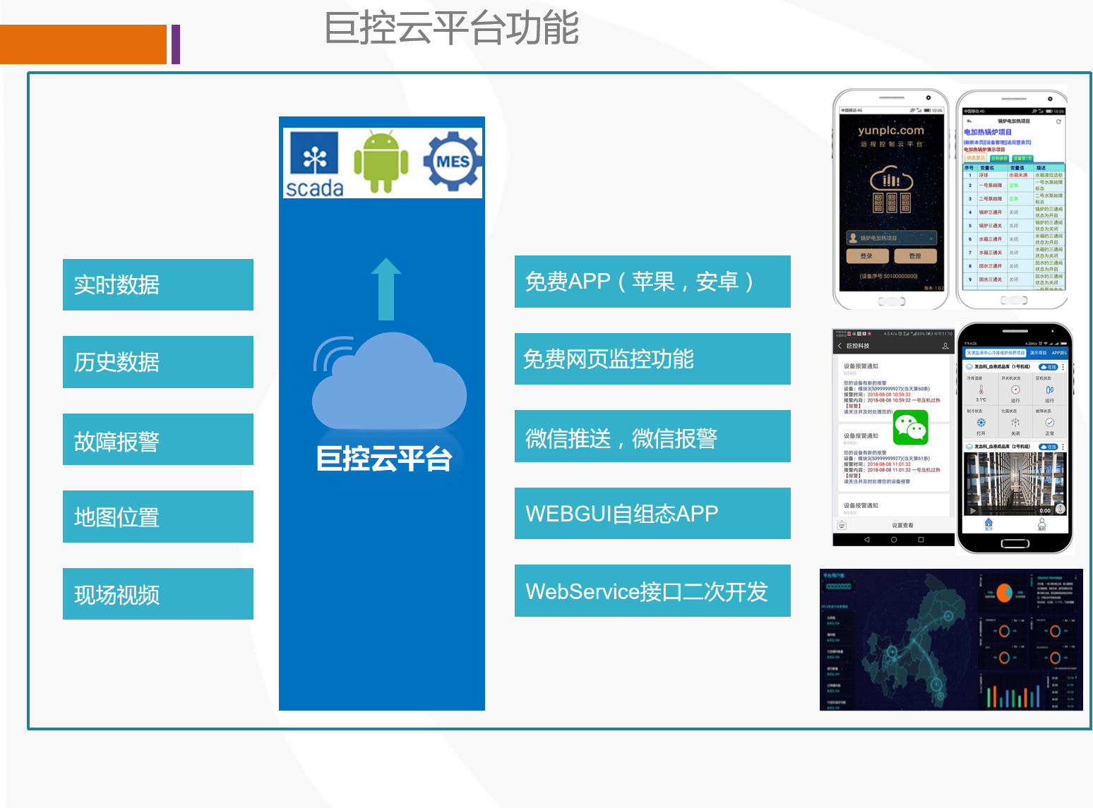 电脑云平台好不好用_云电脑平台哪个最便宜_云电脑平台哪个最好