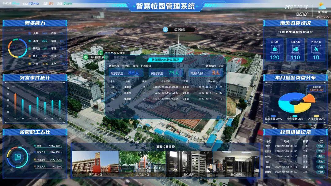 校园翼讯账号_翼讯校园_校园翼讯怎么登录