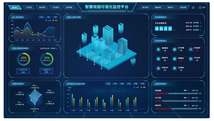 校园翼讯账号_翼讯校园_校园翼讯怎么登录