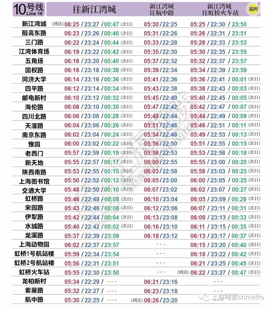 最新列车时刻表2023年_2021最新列车时刻表_最新列车运行时刻表