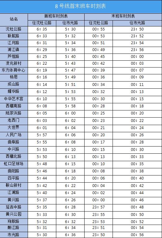 最新列车时刻表2023年_2021最新列车时刻表_最新列车运行时刻表