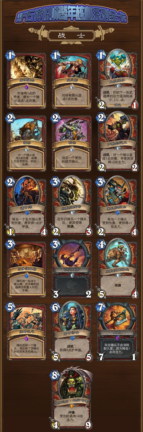 魔法大陆，炉石传说手游卡组推荐