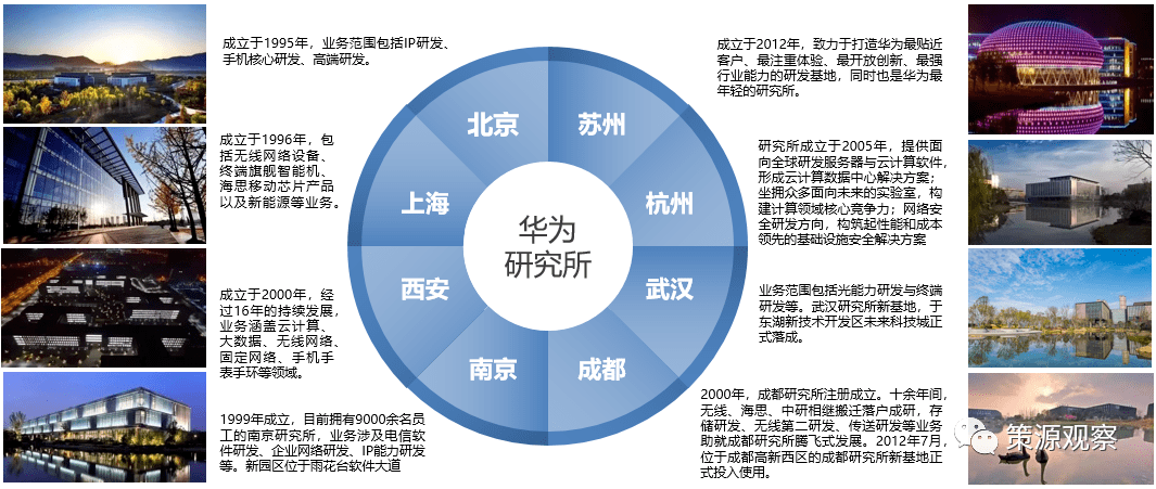 华为ar引擎_华为ar测量app最新版下载_华为ar