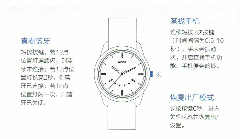 联想电话手表_手表联想电话怎么充电_联想电话手表质量怎么样