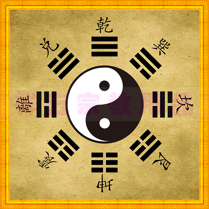 八卦画图片大全_八卦图怎么画_八卦画图顺序