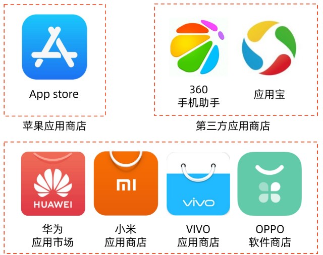 梦想家的手机应用宝