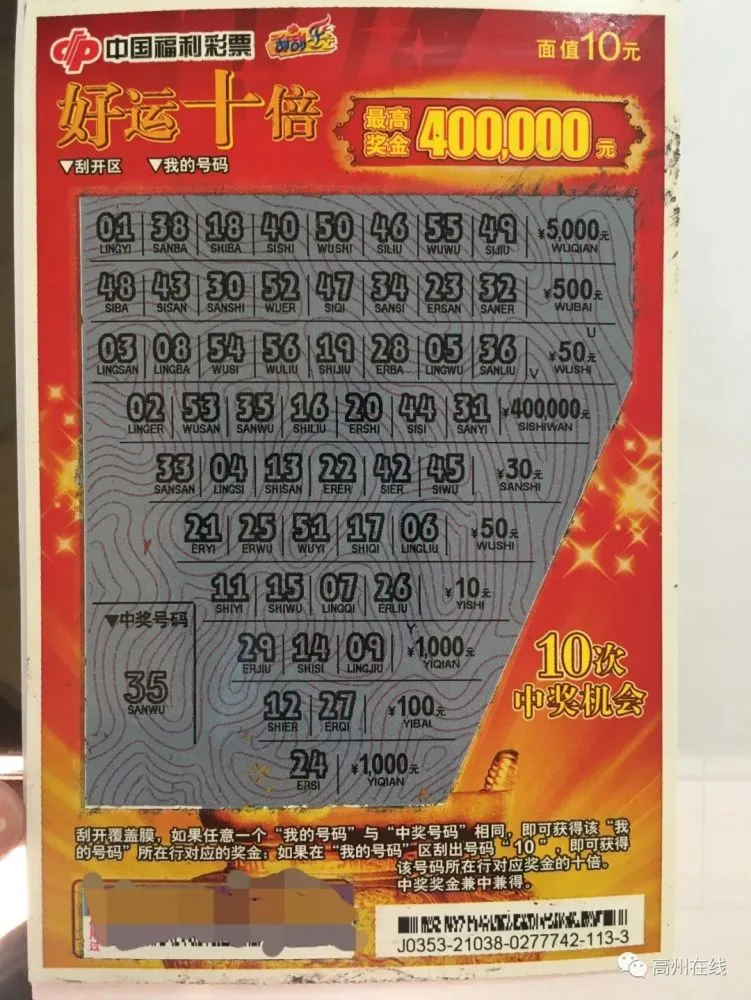 彩e错误状态码403_彩e_彩e站下载
