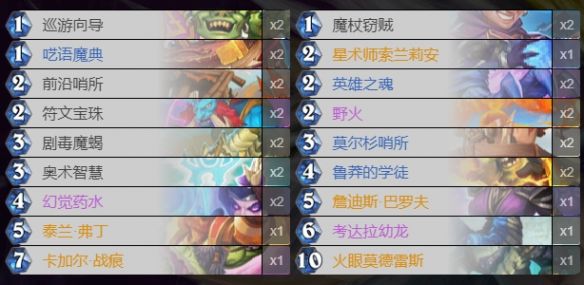 魔兽世界80级法师雕文_法师雕文效果_法师雕文