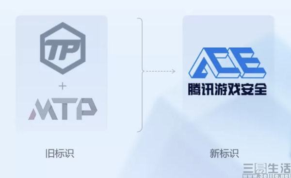 腾讯游戏安全中的网址_腾讯中心安全游戏网址是多少_腾讯游戏安全中心的网址是?