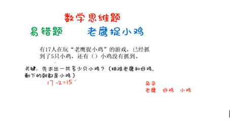 今天小鸡答题正确答案是什么呢-小鸡答题，正确答案是什么？