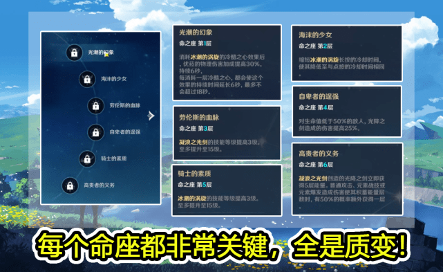 魔兽世界正式服天赋树_魔兽世界天赋_魔兽世界天赋技能怎么使用