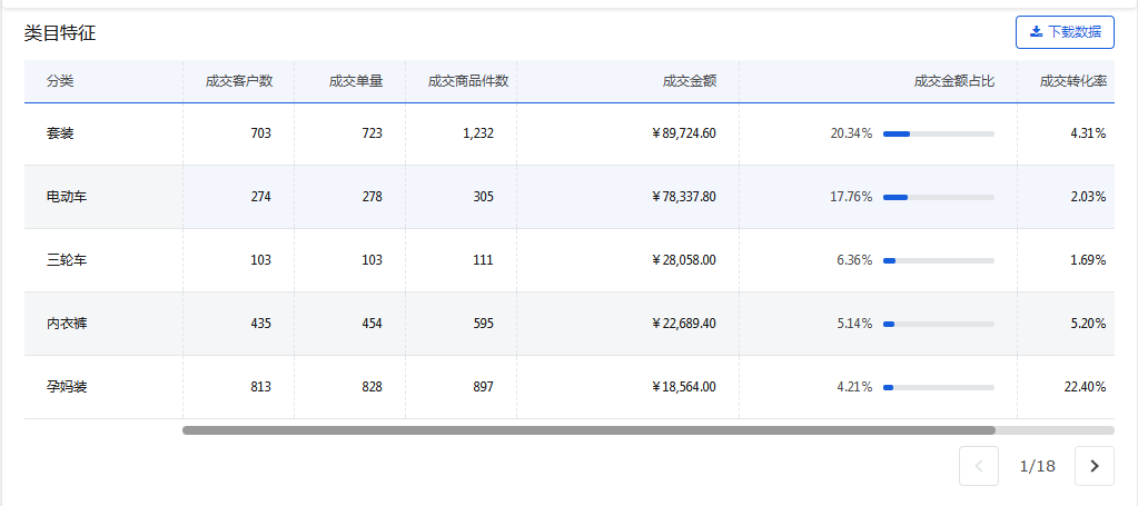 黄页软件_黄页软件_黄页软件