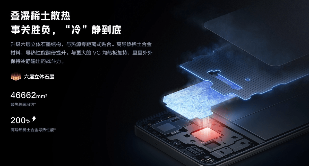 r11手机玩游戏怎么样-r11手机游戏探索：畅玩新时代的游戏