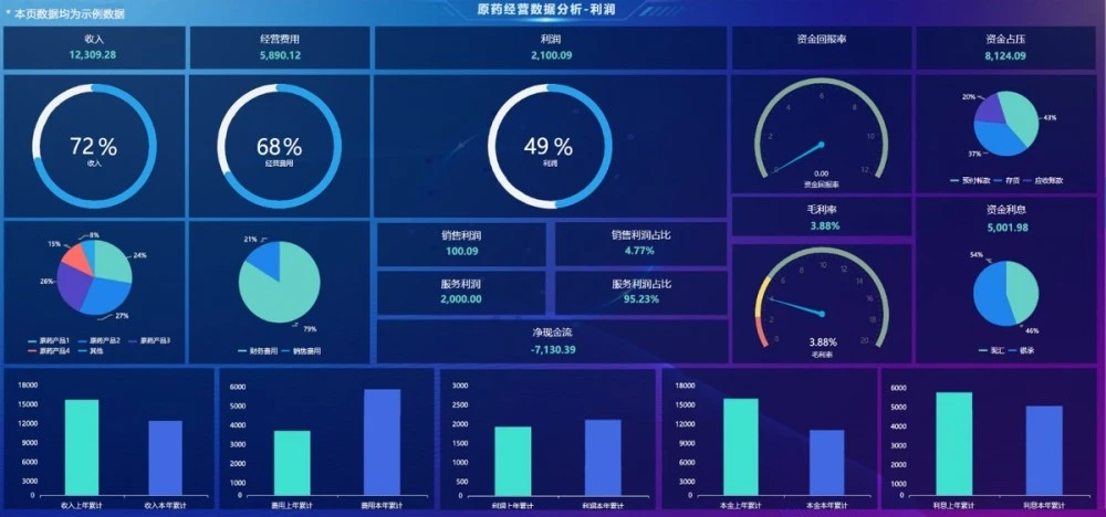 手机游戏改数据软件_改变数据手机游戏软件_改变手机游戏数据