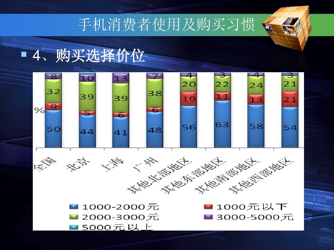 推荐手游小游戏_h小游戏手机推荐_小游戏手机排行榜