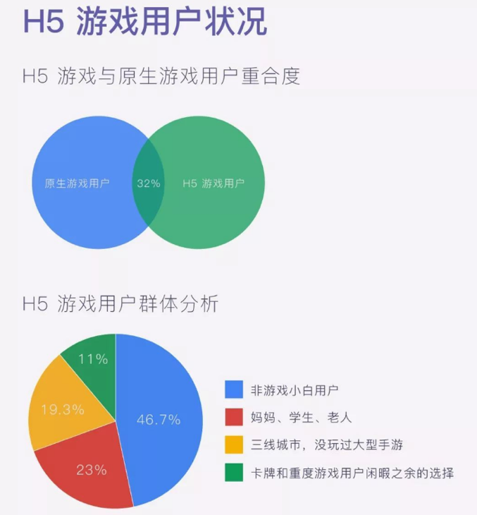 测试手机游戏帧数的软件_测试手机游戏性能的软件_测试 手机游戏