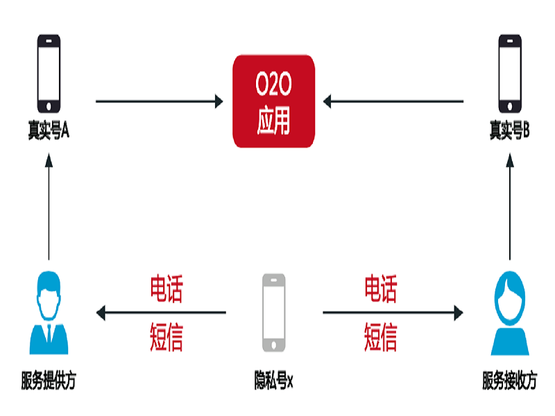 铁幕装置_铁幕装置现实有吗_铁幕装置原型
