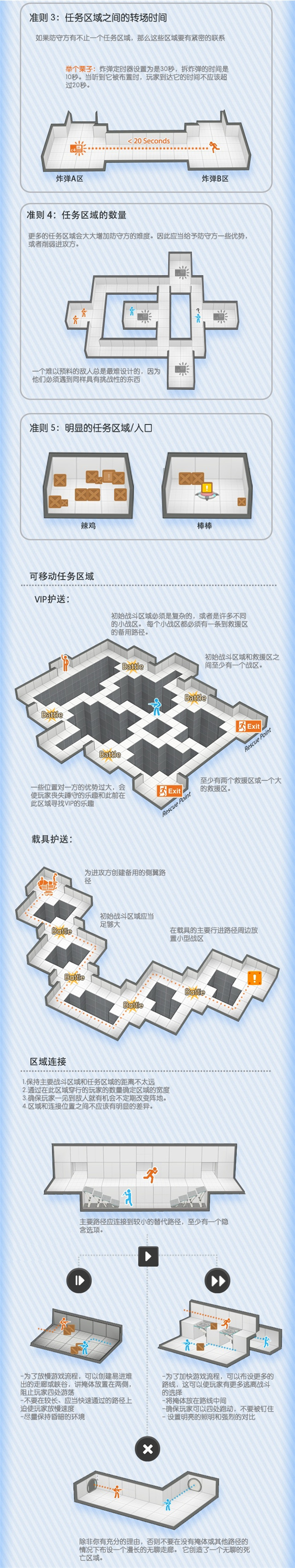 手机游戏steam移植平台_手机游戏steam移植_steve手机游戏