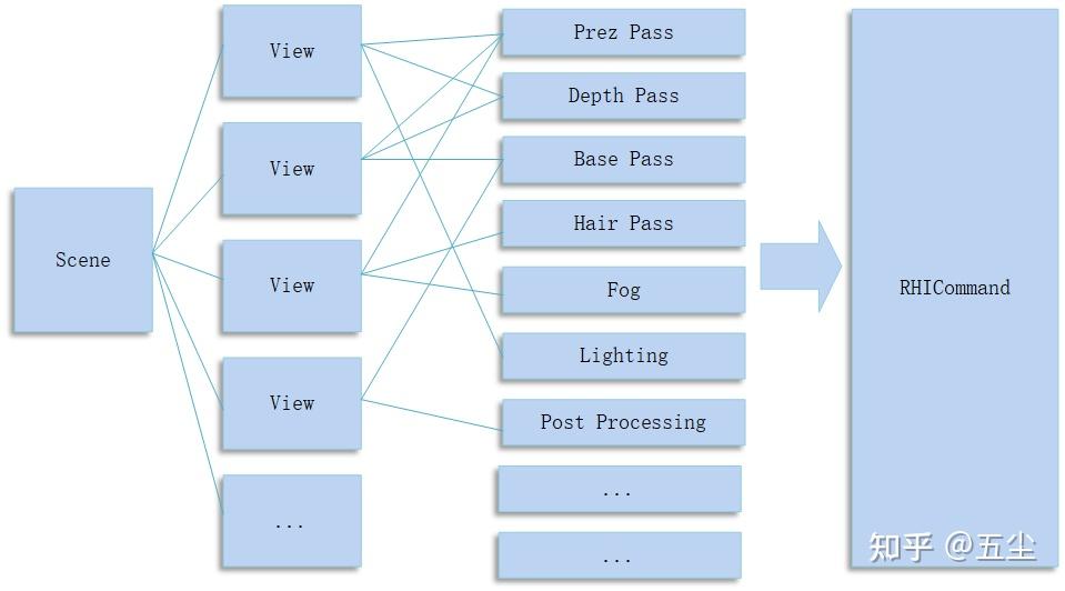 存在即合理_存在主义_tensorflow.examples不存在