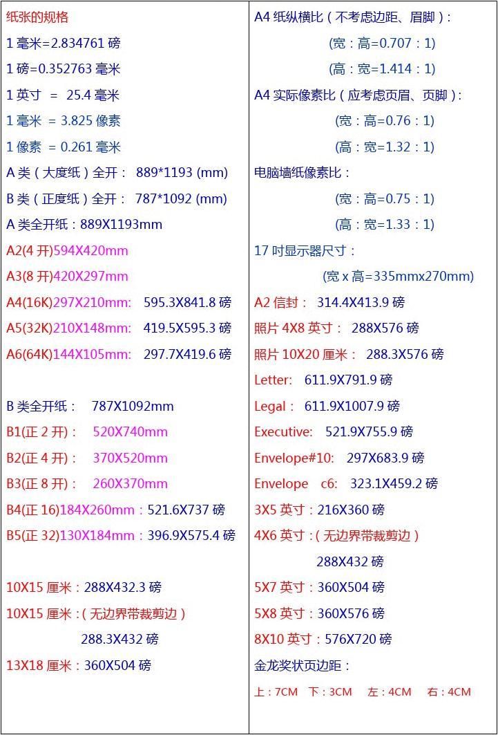 像素纸图片_a4纸像素尺寸大小_像素纸尺寸大小对比