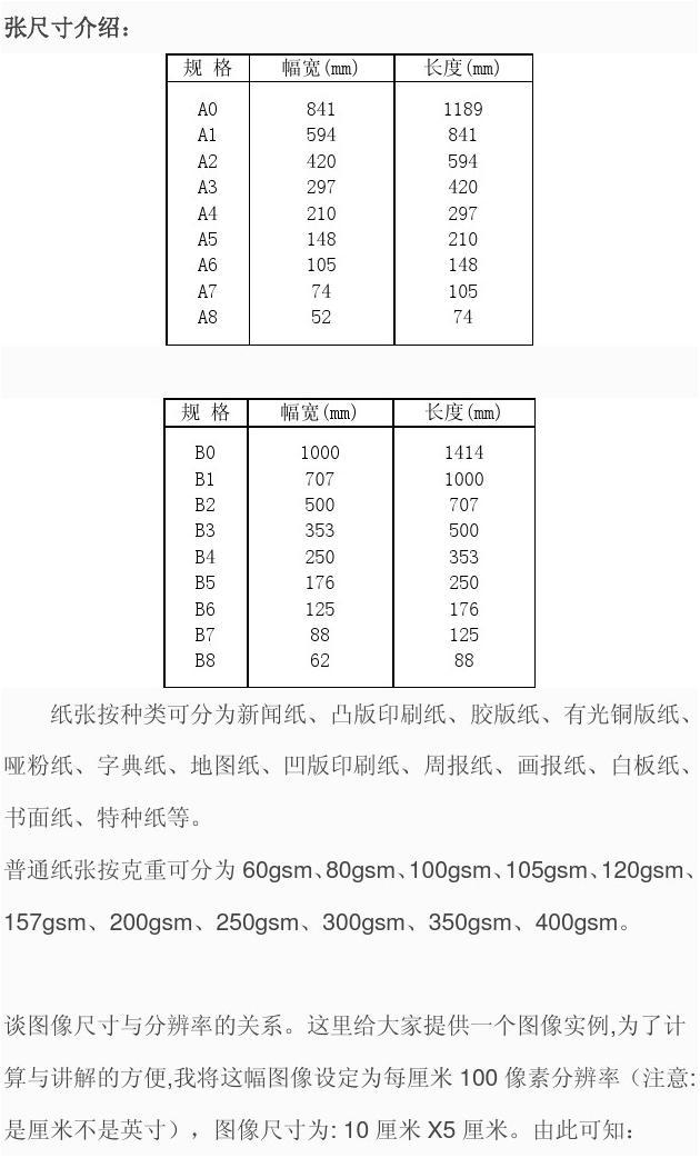 a4纸像素尺寸大小_像素纸图片_像素纸尺寸大小对比