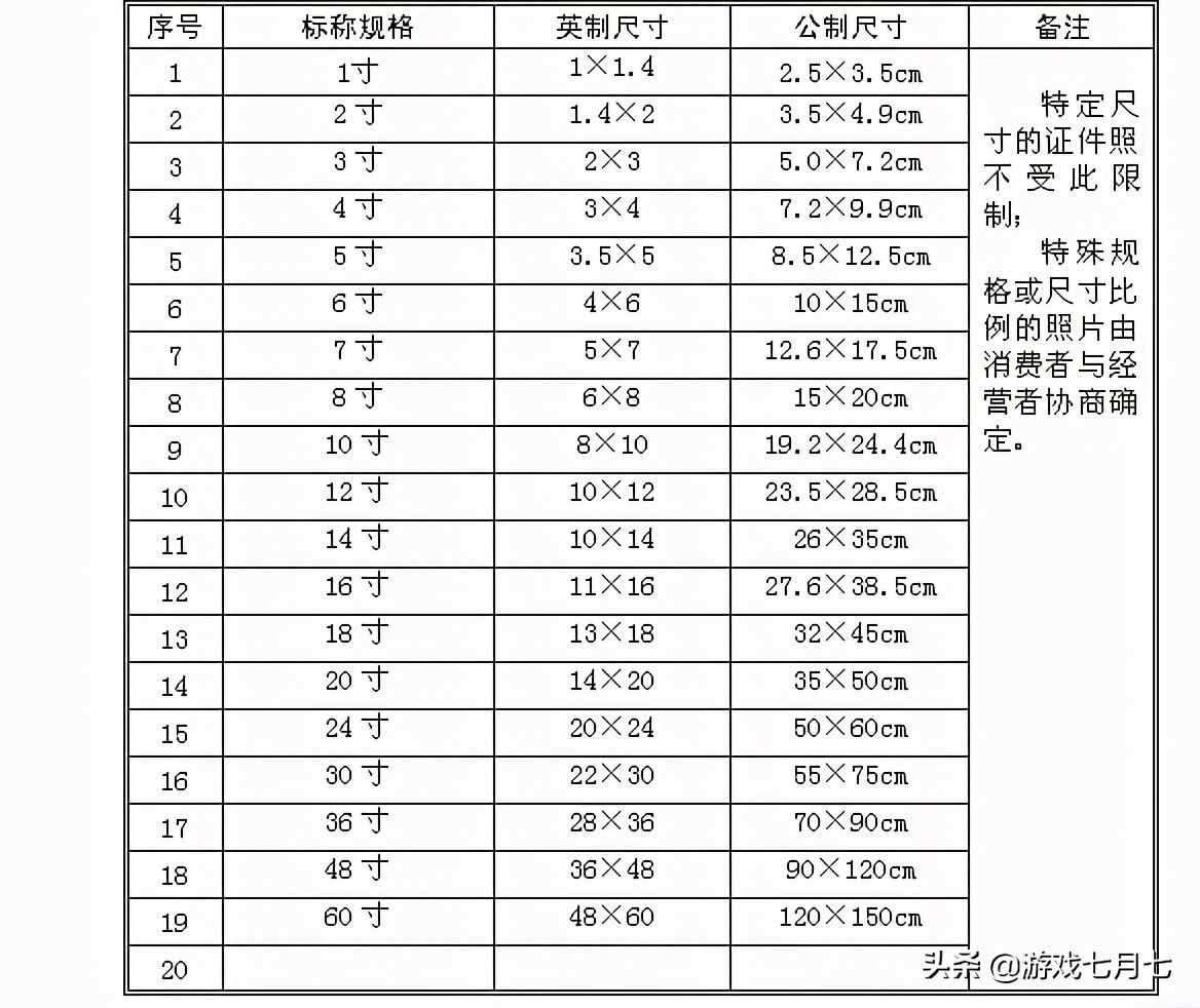 像素纸尺寸大小对比_像素纸图片_a4纸像素尺寸大小