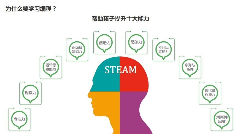 适合孩子玩的手机编程游戏_编程儿童手机游戏推荐_儿童手机编程游戏