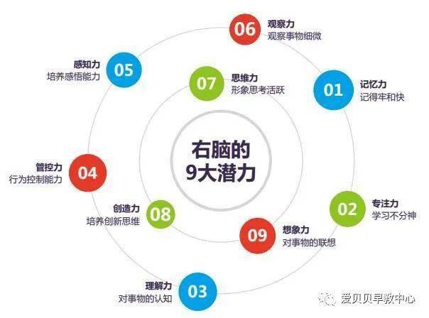 编程儿童手机游戏推荐_儿童手机编程游戏_适合孩子玩的手机编程游戏