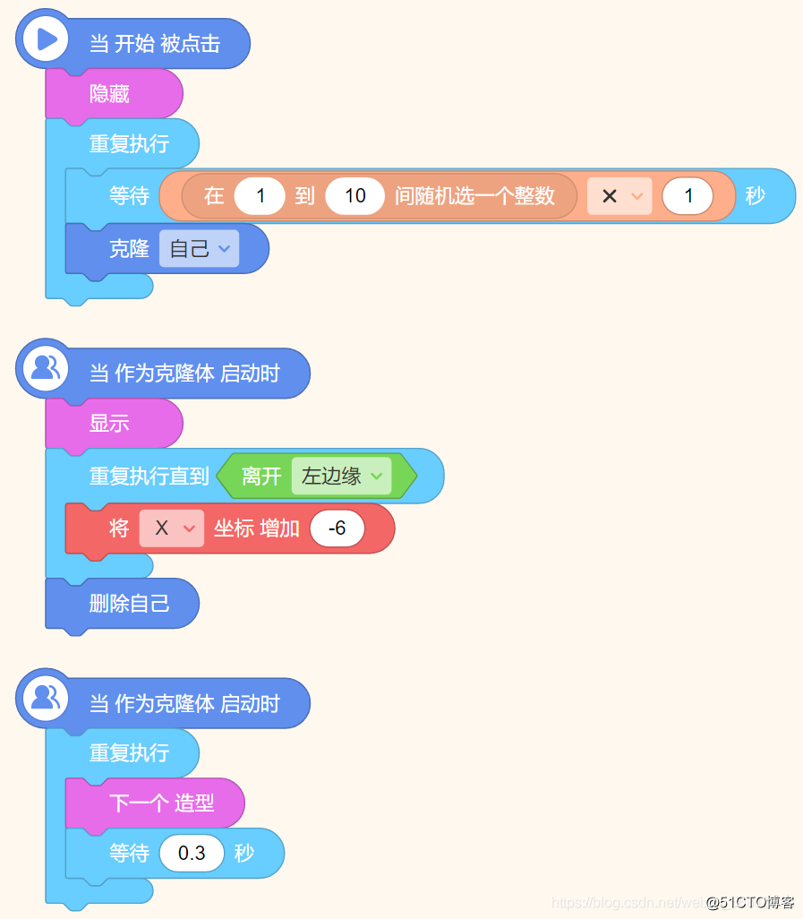 轻松打造梦想游戏世界，橙光游戏制作器手机版带你飞