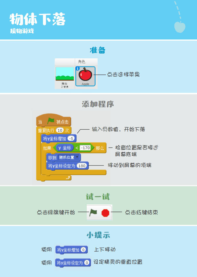 橙光游戏手机制作软件_橙光制作器教程_橙光游戏制作器手机版