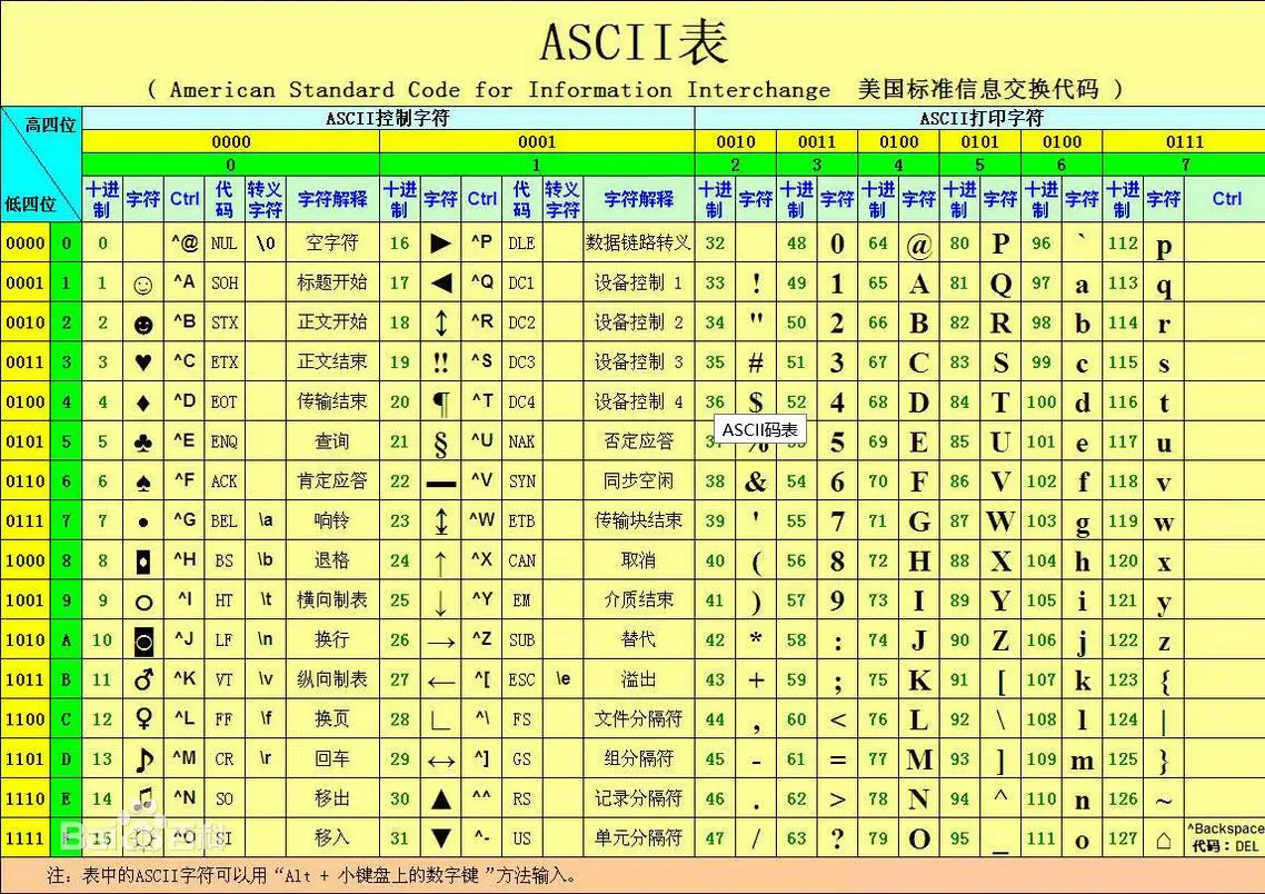 骂人的符号一串字符_php随机字符串_串字符公式