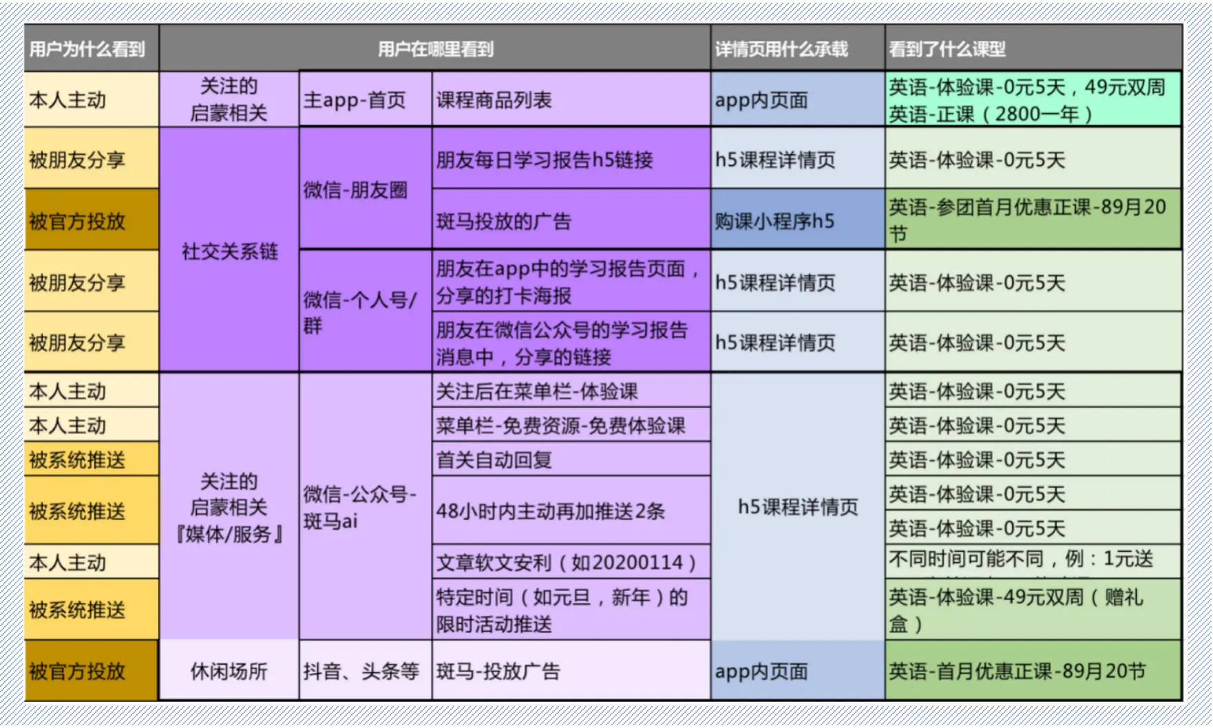 电竞经理中文版版本_电竞经理怎么下载手机游戏_电竞经理单机版