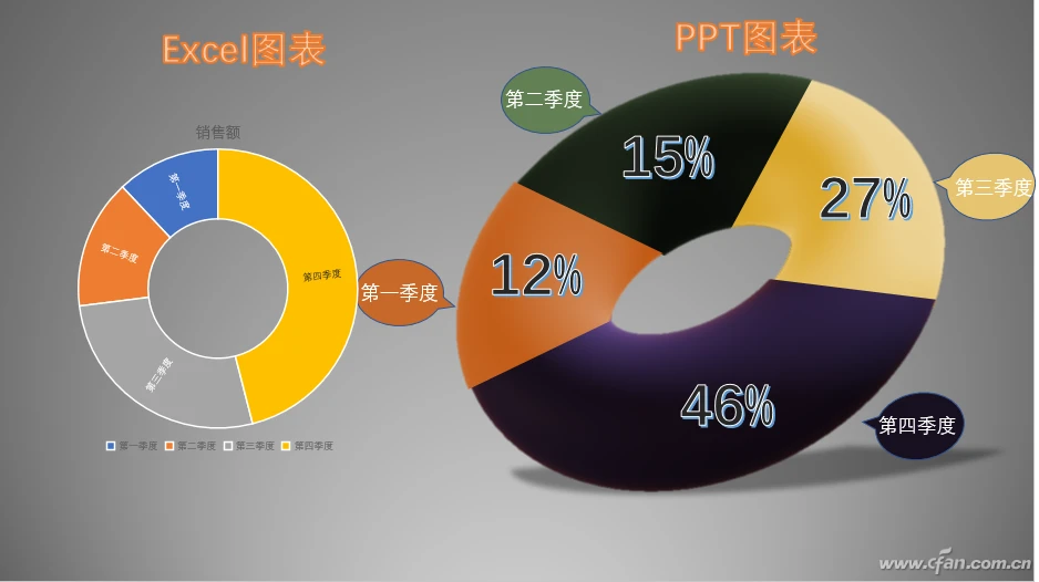 word表格旋转90度样式不变_word表格旋转九十度_word2003表格旋转