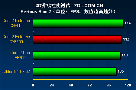 顶级手机游戏配置_配置最高手机游戏_顶级配置手机游戏推荐