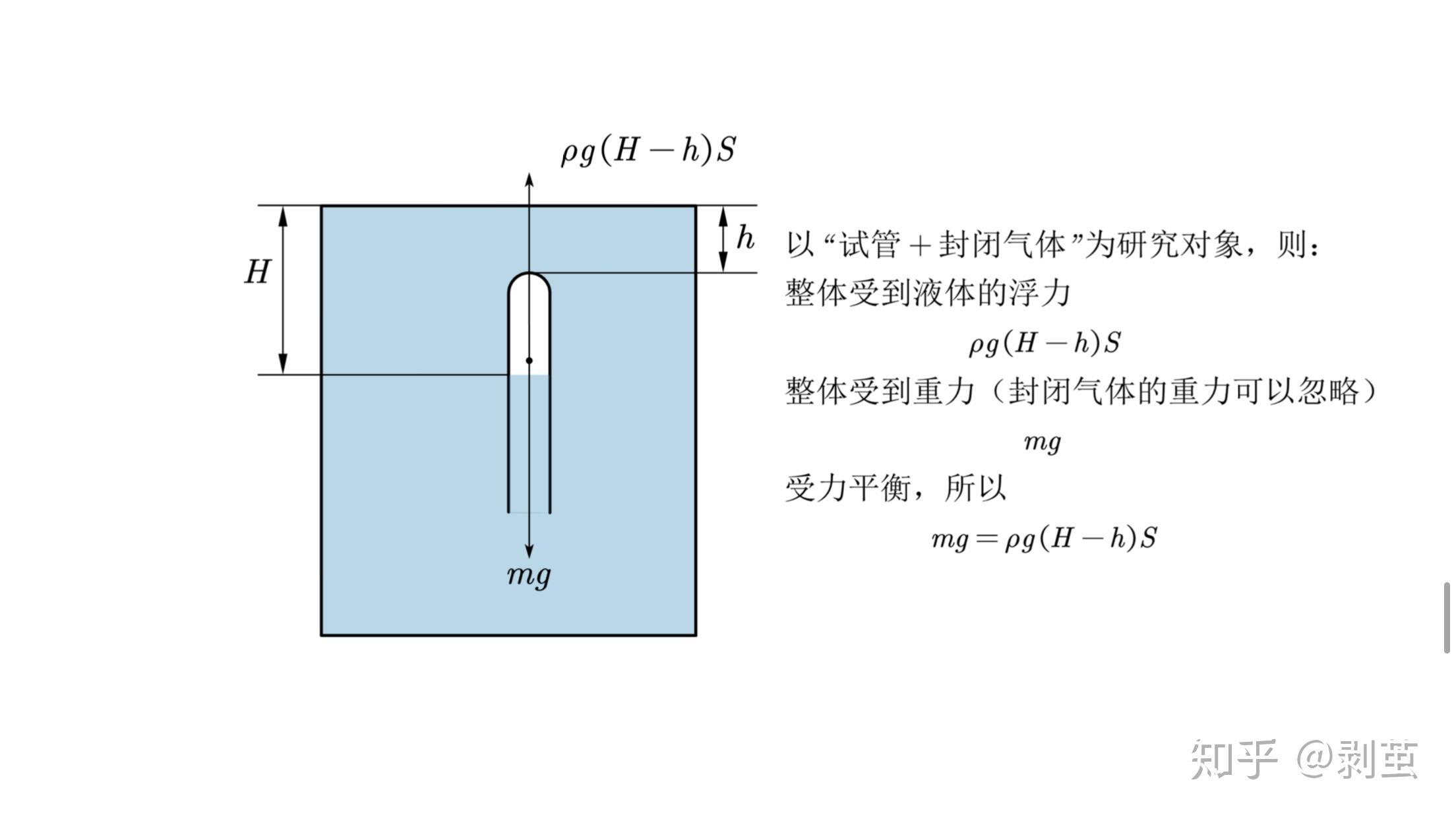发明地动仪是化学工艺方面吗_地动仪是谁发明的呢_发明地动仪是什么学